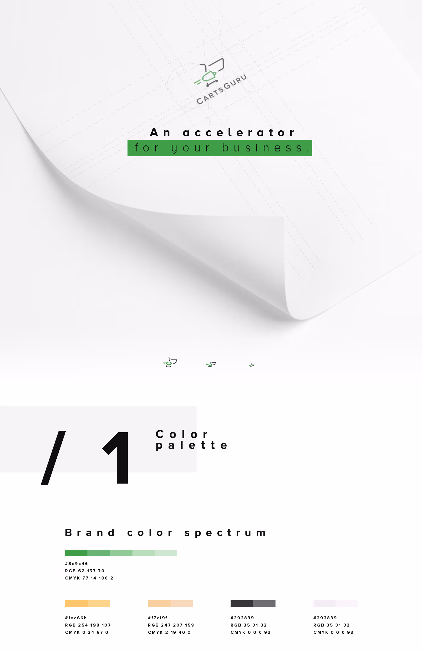 Eine weise Identität für den findigen Dienst Carts Guru